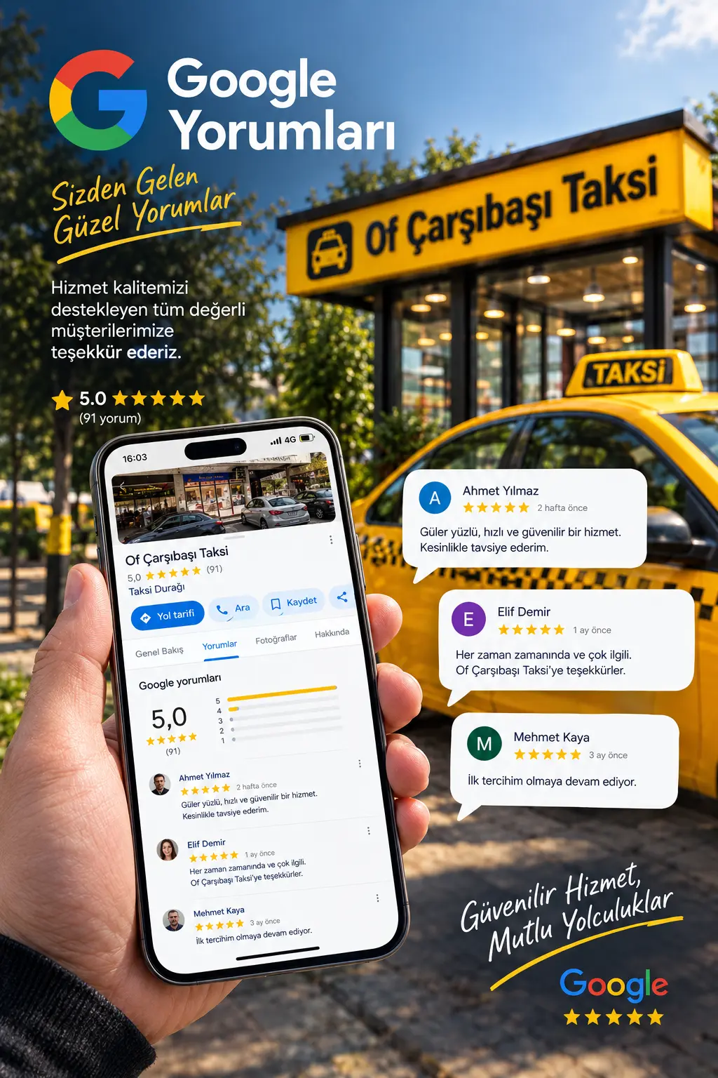 Mobil Uyumlu Web Site